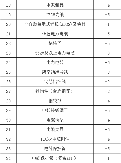 太阳成(tyc122cc-VIP认证集团)-Official Platform