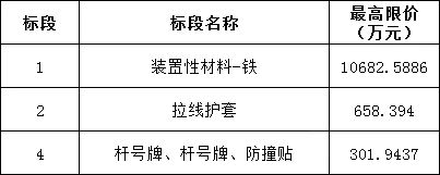 af2a04c38bf3d18d9134685577fa8528 太阳成(tyc122cc-VIP认证集团)-Official Platform