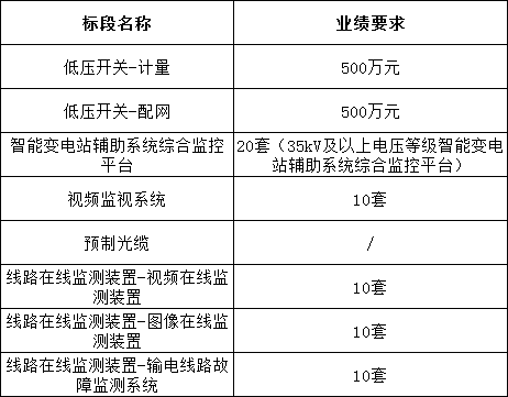 太阳成(tyc122cc-VIP认证集团)-Official Platform