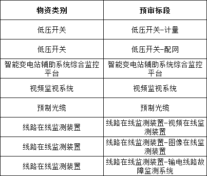 太阳成(tyc122cc-VIP认证集团)-Official Platform
