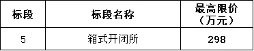 太阳成(tyc122cc-VIP认证集团)-Official Platform