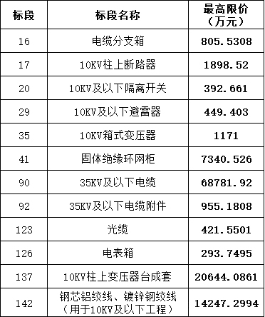 太阳成(tyc122cc-VIP认证集团)-Official Platform