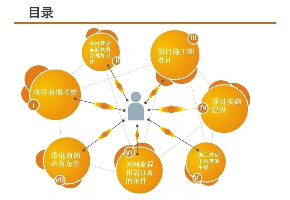 485de5a64b136afdbe9f376da5a8bcb4 太阳成(tyc122cc-VIP认证集团)-Official Platform