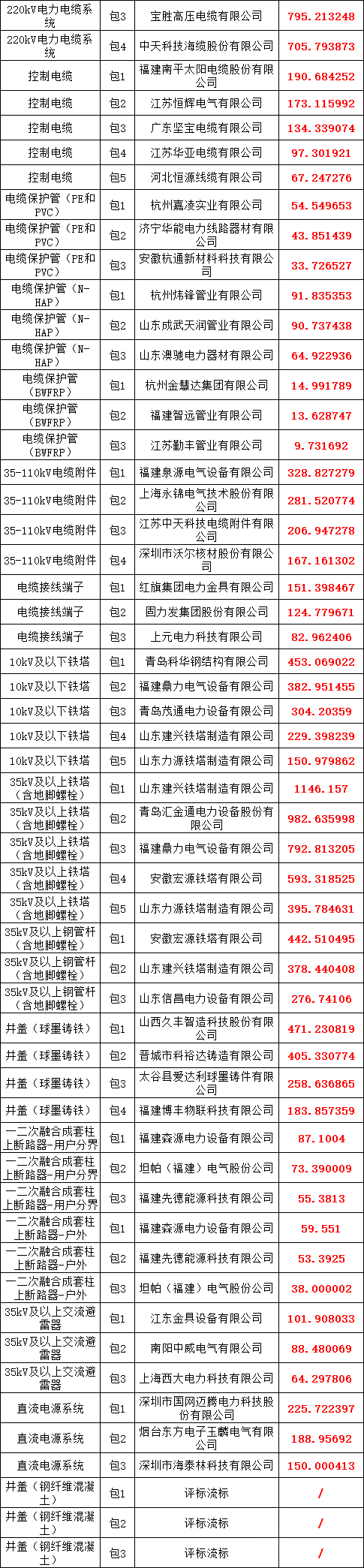 78aaf90e448bb30fb83ab78bcf2a8642 太阳成(tyc122cc-VIP认证集团)-Official Platform