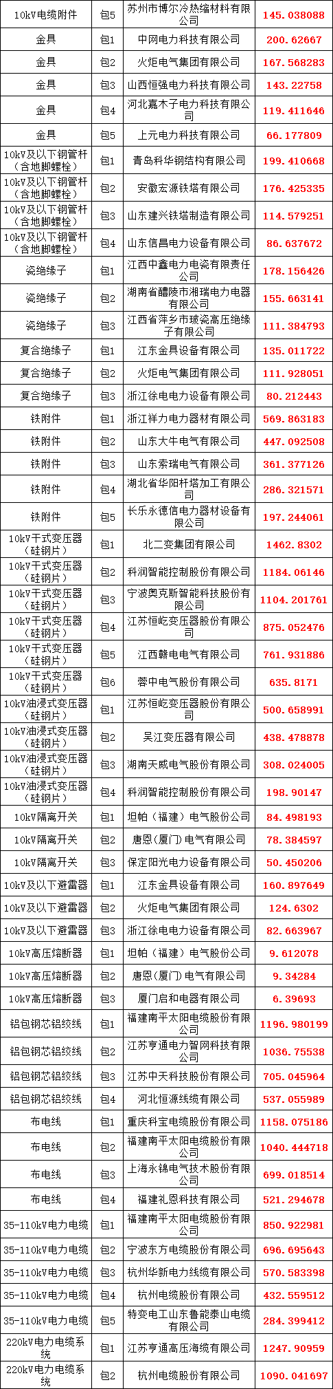 cb320cc1b7a8c7a16c469b0f5e9ad2d1 太阳成(tyc122cc-VIP认证集团)-Official Platform