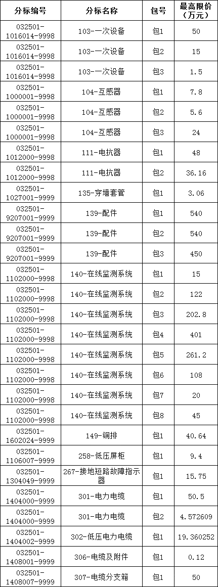 02c57f60bb1287e79503de58eb5af952 太阳成(tyc122cc-VIP认证集团)-Official Platform