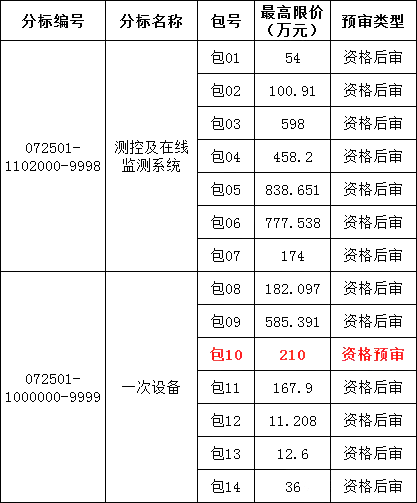 062ee1f4f17bfd6b302cd9dabc67ba6a 太阳成(tyc122cc-VIP认证集团)-Official Platform