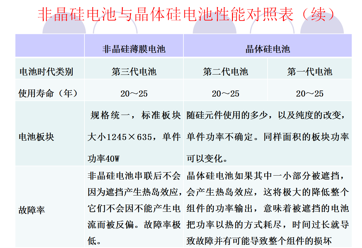 太阳成(tyc122cc-VIP认证集团)-Official Platform