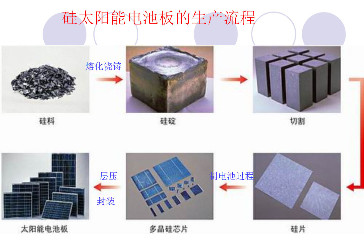 太阳成(tyc122cc-VIP认证集团)-Official Platform