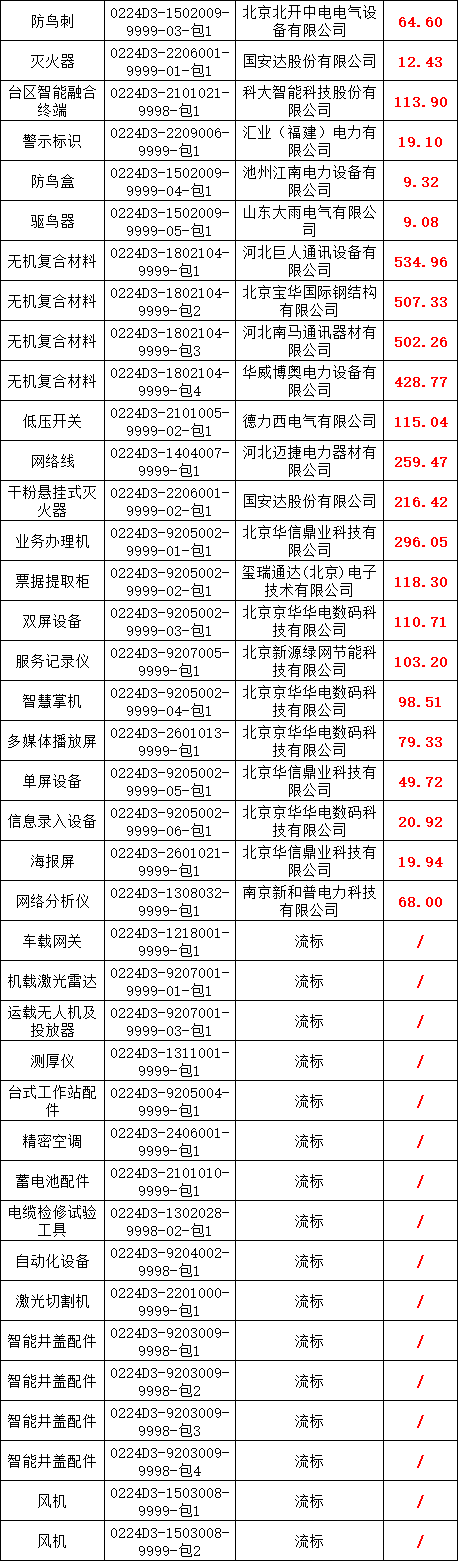4ca969c6038a32917ee9d6150d3aeb8b 太阳成(tyc122cc-VIP认证集团)-Official Platform