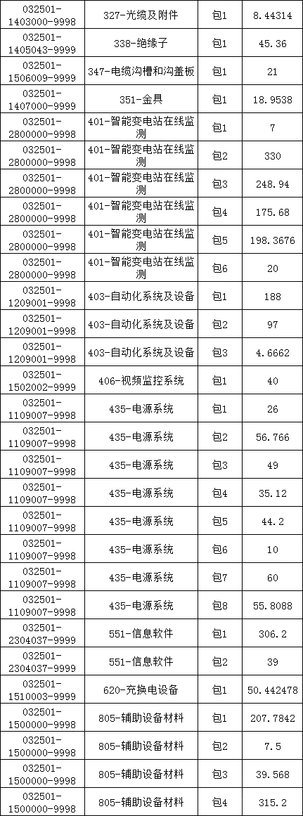 675820fcab911c844d0efb062e65b53b 太阳成(tyc122cc-VIP认证集团)-Official Platform