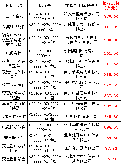 7b4cc70eca4cfe11a73fce50e709ef66 太阳成(tyc122cc-VIP认证集团)-Official Platform