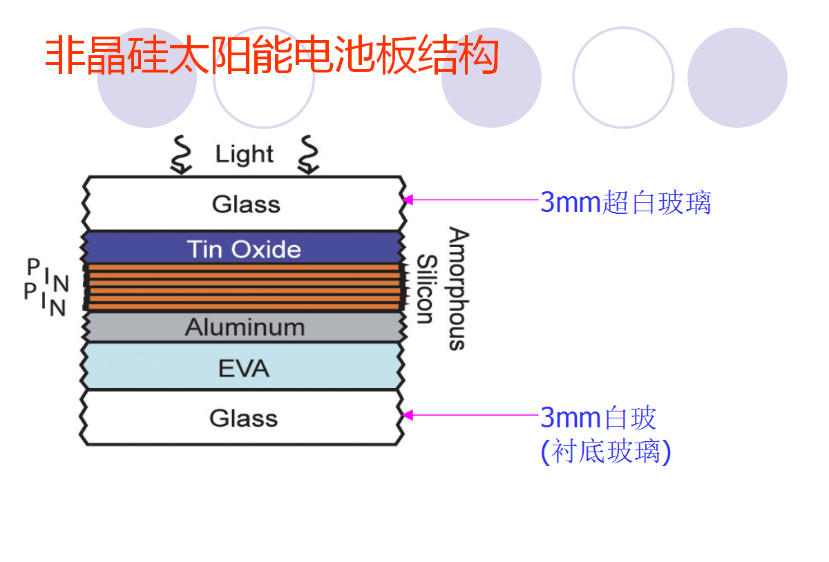 太阳成(tyc122cc-VIP认证集团)-Official Platform