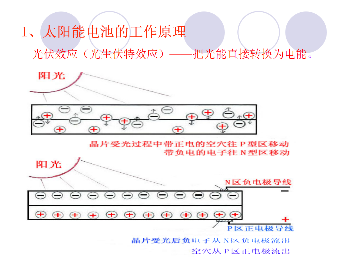 太阳成(tyc122cc-VIP认证集团)-Official Platform