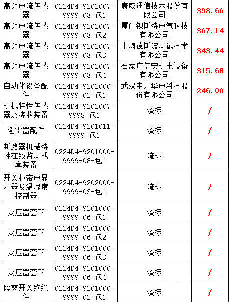 c8eeb6371e2206afeb288dbf76549637 太阳成(tyc122cc-VIP认证集团)-Official Platform