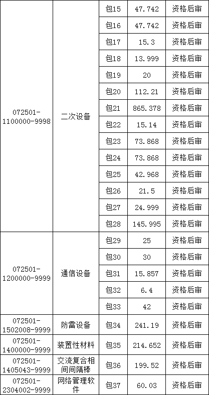 e1aa00ed4518dfbf28bed4e4c6b11ddd 太阳成(tyc122cc-VIP认证集团)-Official Platform