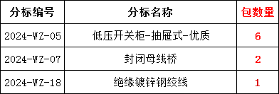 f57e1ee14df53594ed07a35c6c148541 太阳成(tyc122cc-VIP认证集团)-Official Platform