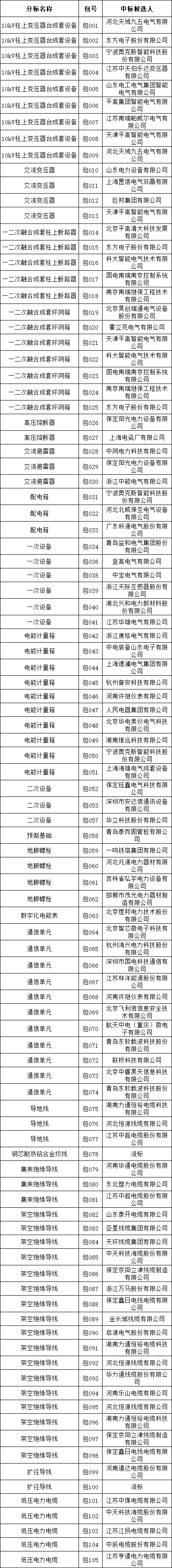 283e3fb42527b6037931aabfb81f2cee 太阳成(tyc122cc-VIP认证集团)-Official Platform