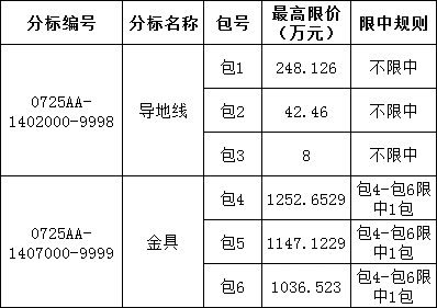 74ca21da7d2e7b85e8532cb9c576292b 太阳成(tyc122cc-VIP认证集团)-Official Platform