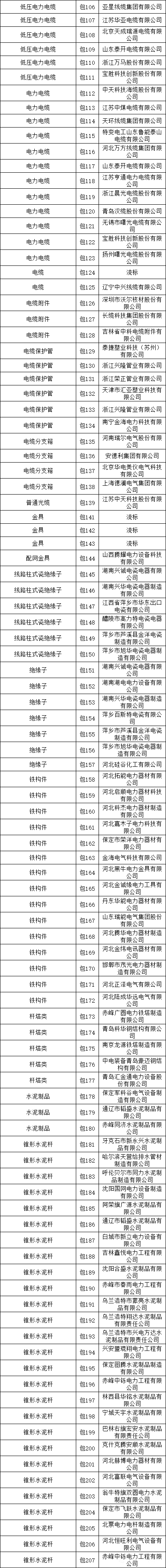 a577135e9c731aa90cef012168759c02 太阳成(tyc122cc-VIP认证集团)-Official Platform