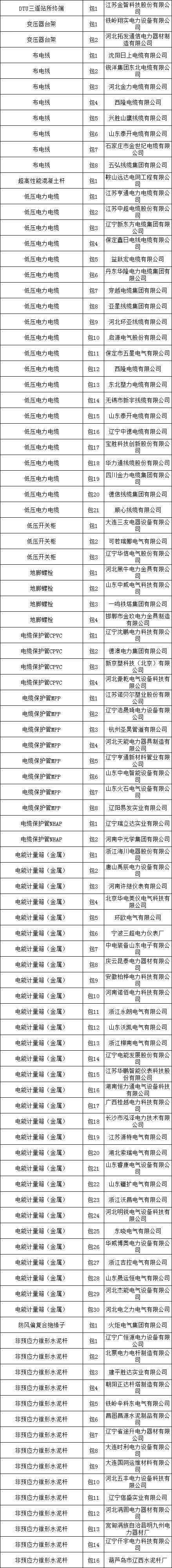 bedf21b8aa46f7ad5ee6ab5fb05547be 太阳成(tyc122cc-VIP认证集团)-Official Platform