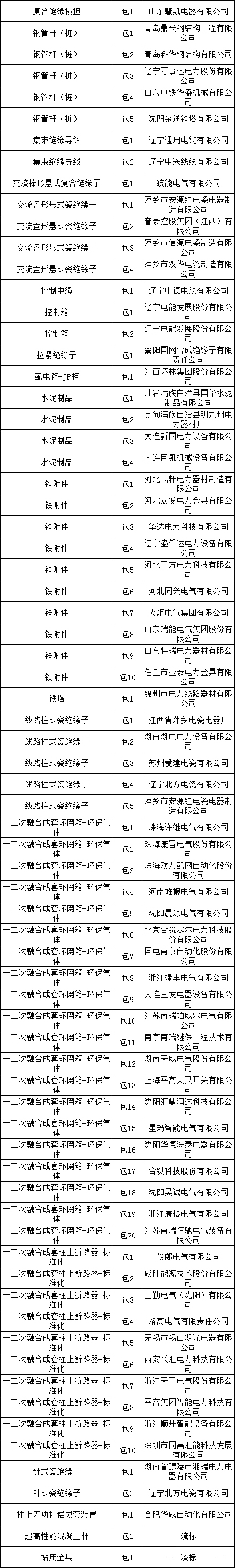 e38156602e6c7fe31190b6a239f7f3d0 太阳成(tyc122cc-VIP认证集团)-Official Platform