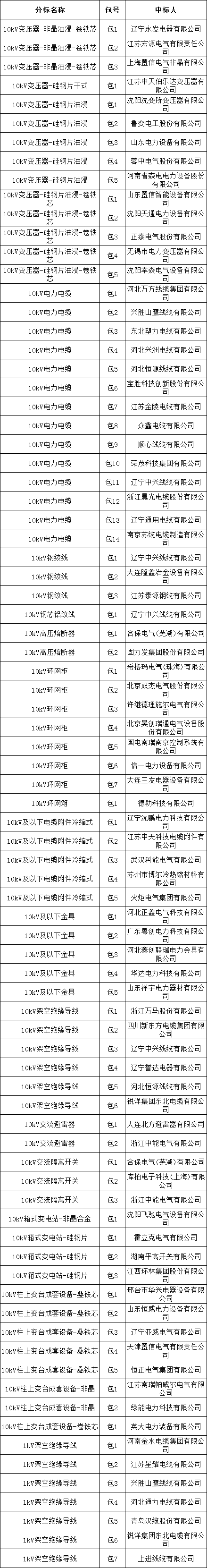 e4c625535b6b4b5cdb5212e217468dae 太阳成(tyc122cc-VIP认证集团)-Official Platform