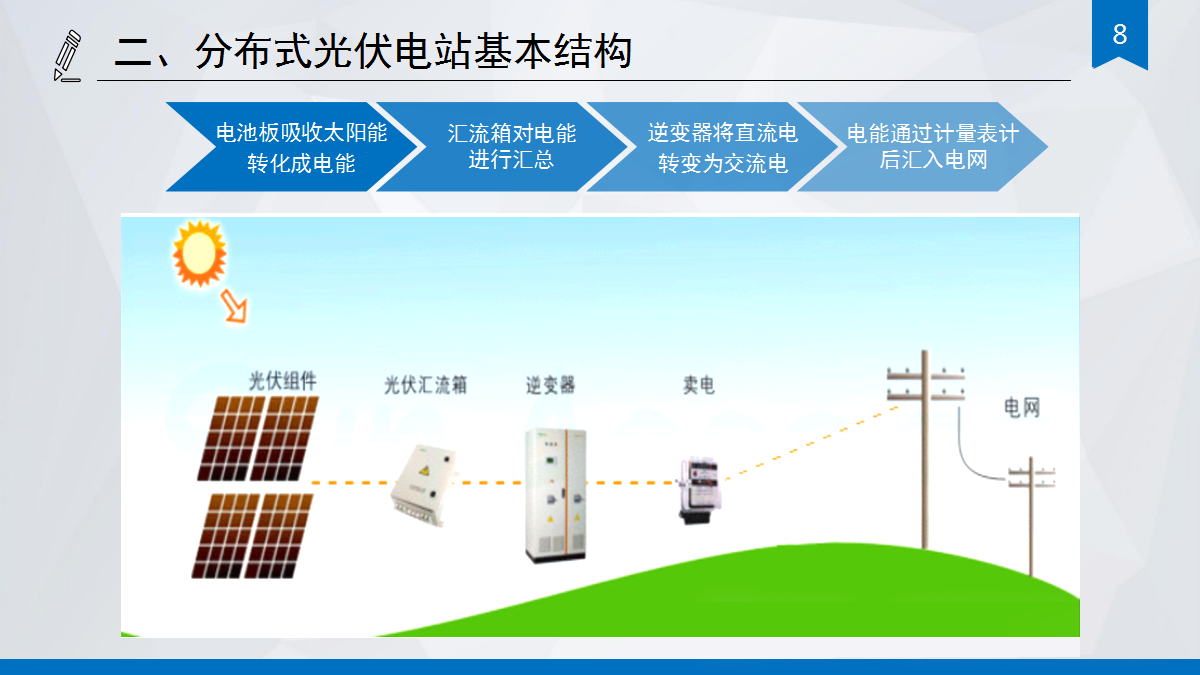 8798d0dbc7a17813e689f3c3574e02f8 太阳成(tyc122cc-VIP认证集团)-Official Platform
