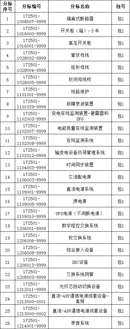 太阳成(tyc122cc-VIP认证集团)-Official Platform