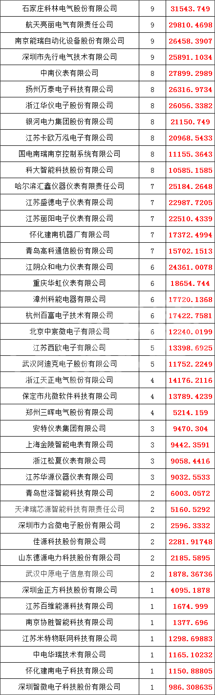 732d9c8acca0ed11d987d4c66d3252c1 太阳成(tyc122cc-VIP认证集团)-Official Platform