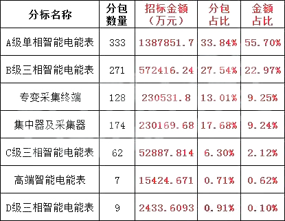 828fb5491a08c45f8eff22fe3c978943 太阳成(tyc122cc-VIP认证集团)-Official Platform