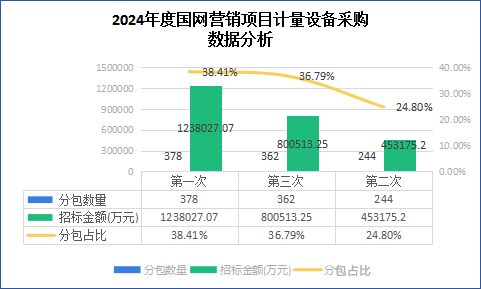 97d026a4c27c738b59501adb577c040b 太阳成(tyc122cc-VIP认证集团)-Official Platform