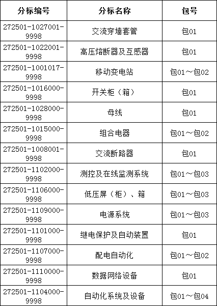 太阳成(tyc122cc-VIP认证集团)-Official Platform