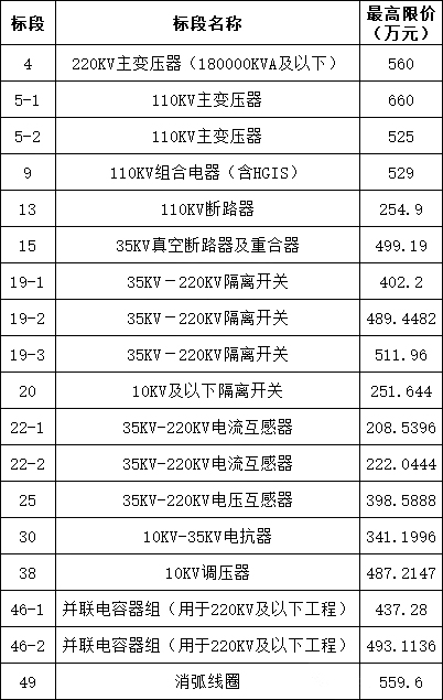 太阳成(tyc122cc-VIP认证集团)-Official Platform