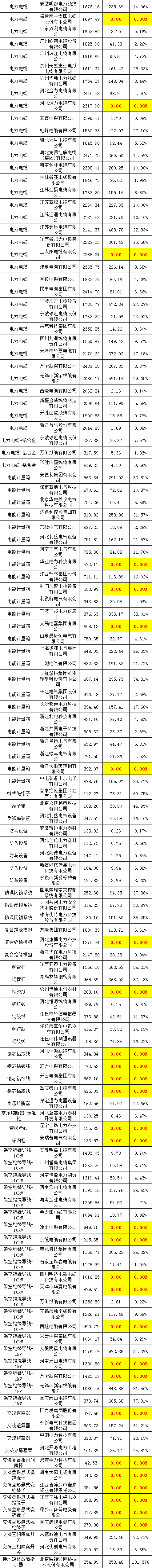 太阳成(tyc122cc-VIP认证集团)-Official Platform