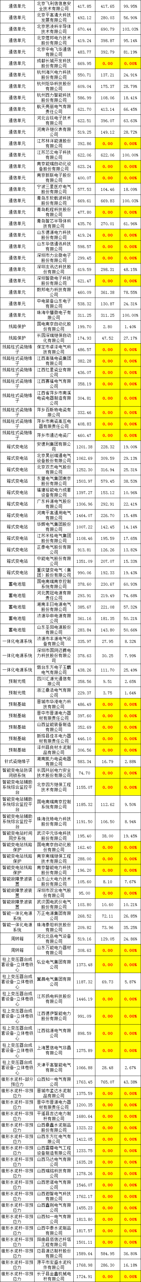 太阳成(tyc122cc-VIP认证集团)-Official Platform