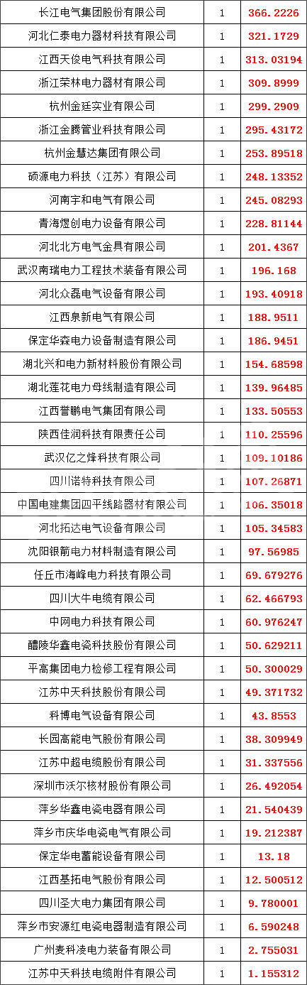 04ce3a614ff2b743c744cba5d6ee4ad1 太阳成(tyc122cc-VIP认证集团)-Official Platform