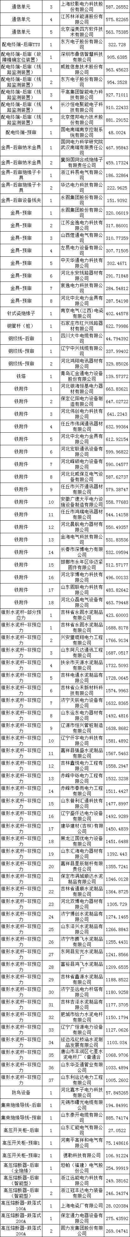 085e2757eeda9ea0321f5c0fc8f697a5 太阳成(tyc122cc-VIP认证集团)-Official Platform