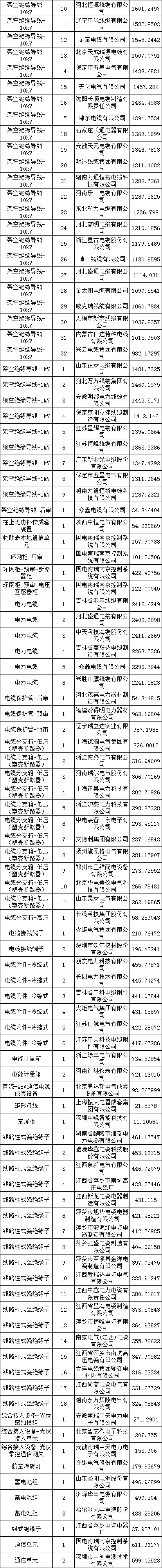 2df60e8113ec086f845c3695a694f2d7 太阳成(tyc122cc-VIP认证集团)-Official Platform