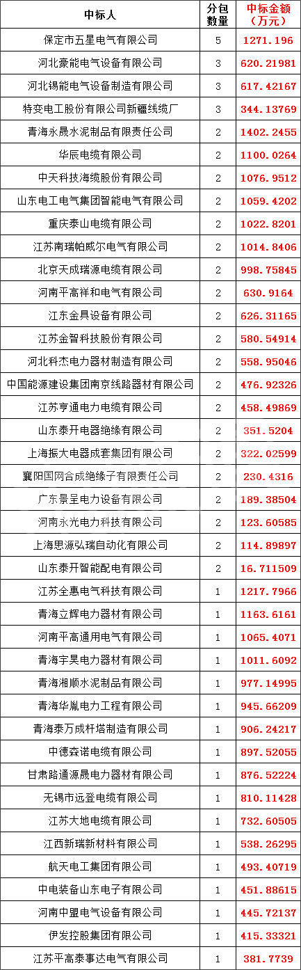 4236b9c34b5525d4a0571ba97ae4a2fe 太阳成(tyc122cc-VIP认证集团)-Official Platform