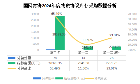 d8c1f05e723079bcc4df805526ce4f02 太阳成(tyc122cc-VIP认证集团)-Official Platform