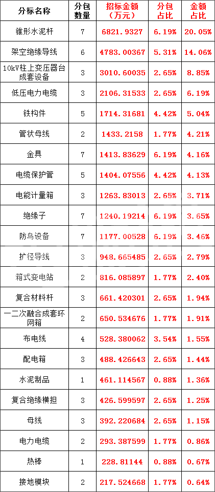 e5245efe6aae7c236093bc426a996e51 太阳成(tyc122cc-VIP认证集团)-Official Platform