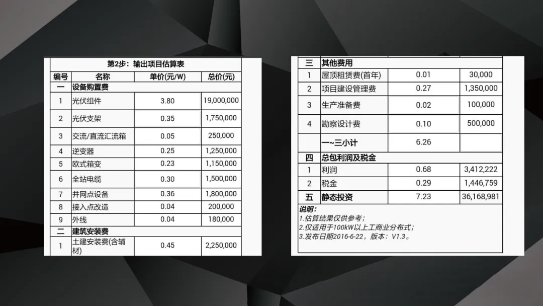 太阳成(tyc122cc-VIP认证集团)-Official Platform
