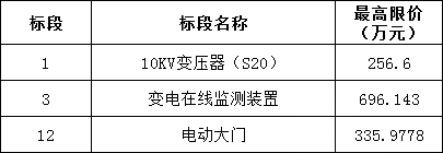 太阳成(tyc122cc-VIP认证集团)-Official Platform