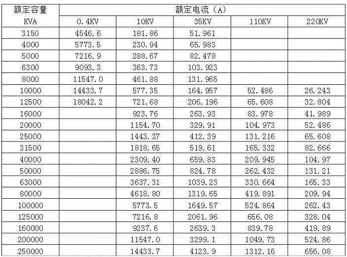 太阳成(tyc122cc-VIP认证集团)-Official Platform