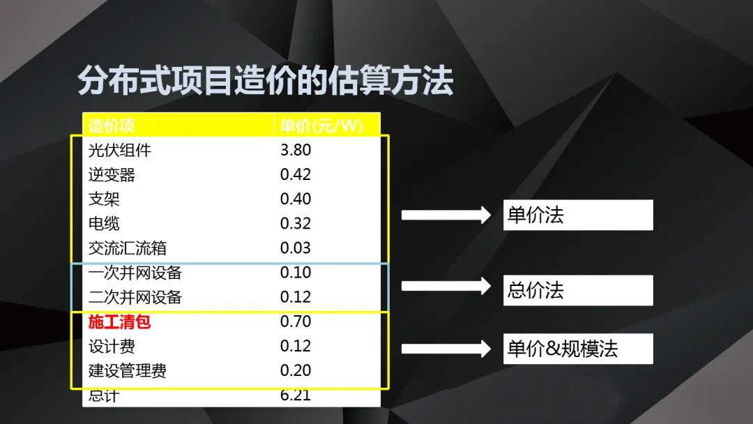 太阳成(tyc122cc-VIP认证集团)-Official Platform