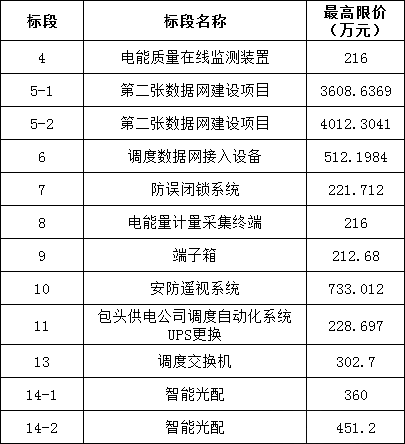 太阳成(tyc122cc-VIP认证集团)-Official Platform