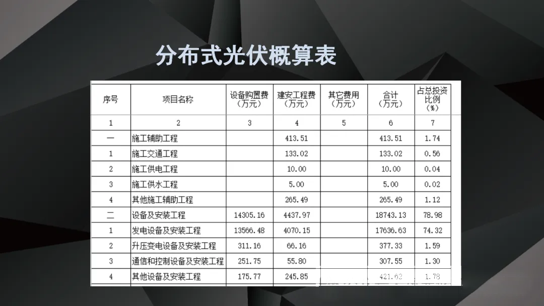 太阳成(tyc122cc-VIP认证集团)-Official Platform