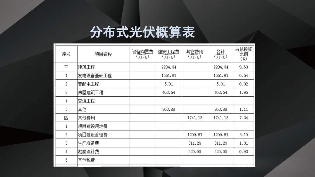 太阳成(tyc122cc-VIP认证集团)-Official Platform