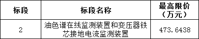 太阳成(tyc122cc-VIP认证集团)-Official Platform